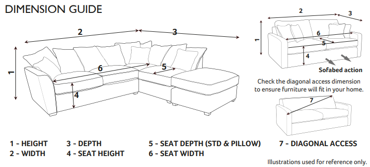 Chicago 120cm Sofa Bed - Standard back