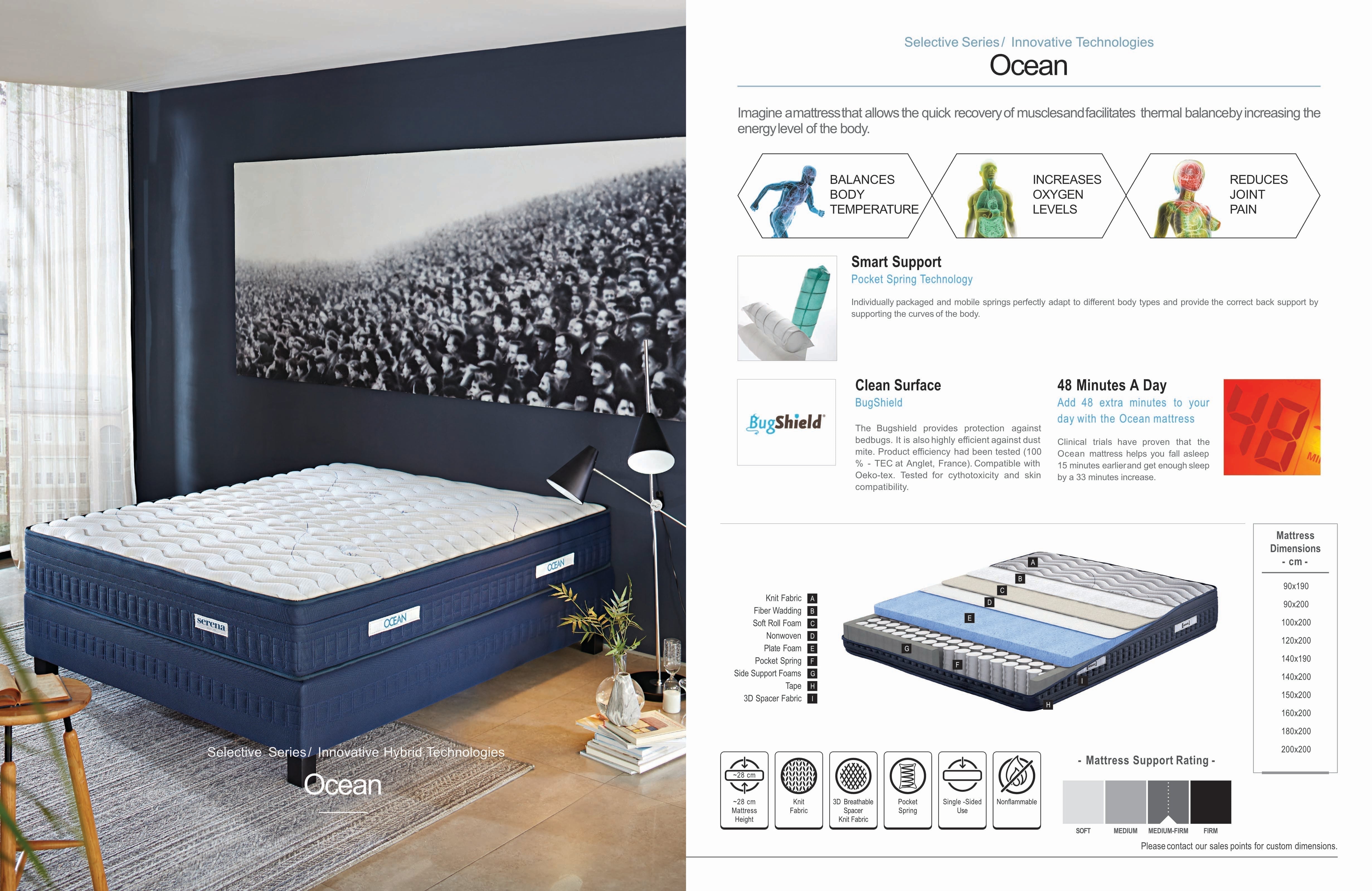 Ocean 6ft Superking Mattress